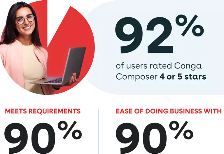 Conga Composer statistics