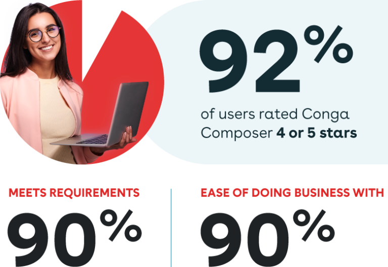 Conga Composer statistics