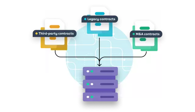 All contracts, third-party contracts, legacy contracts, and M&A contracts are stored in a central repository