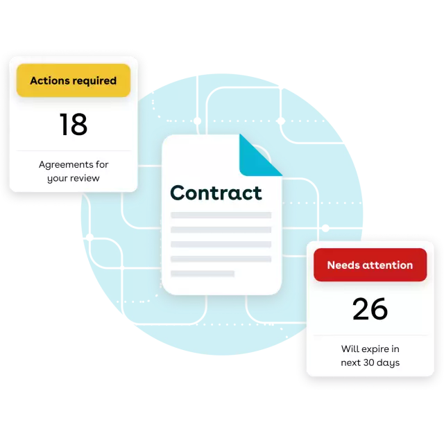 Contract positioned between a calendar and alter notification to take action