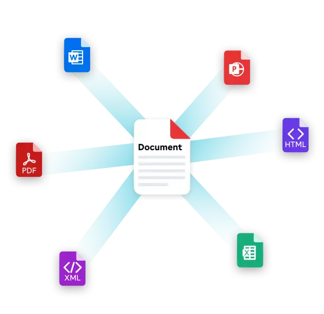 Generation of a document from any data source