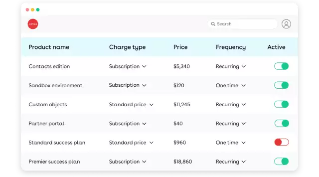 Accurate revenue recognition