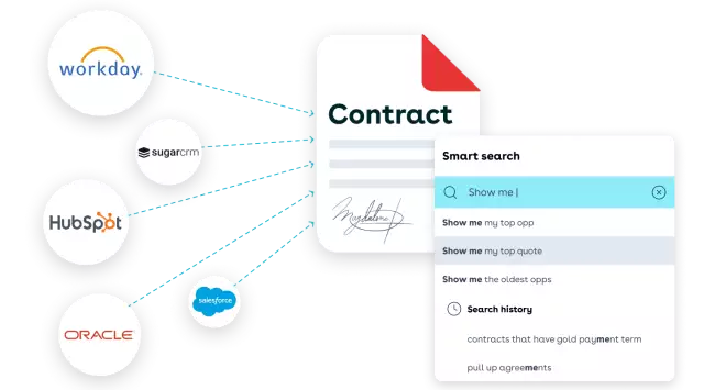 Manage supplier contracts