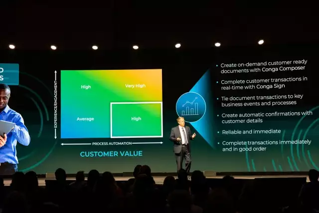 Conga Connect product presentation