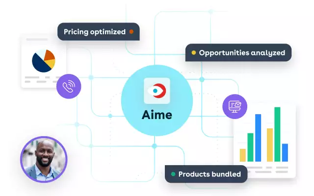 Aime for sales