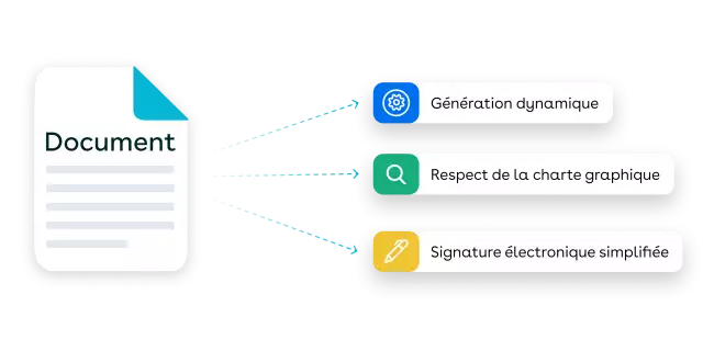 Document automation illustration