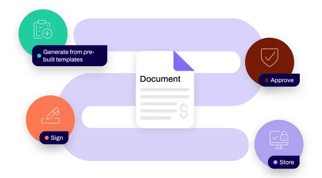 Document and process steps