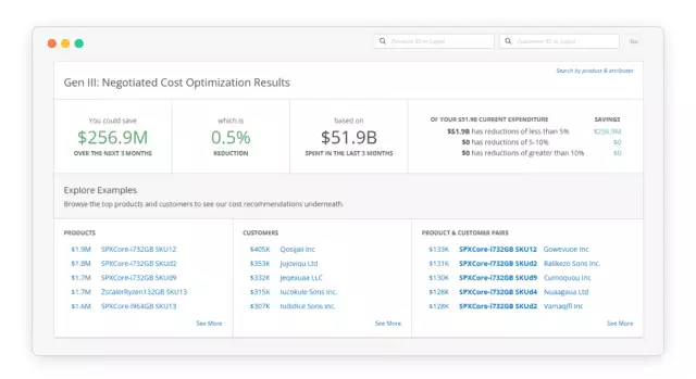 Conga Cost Optimization