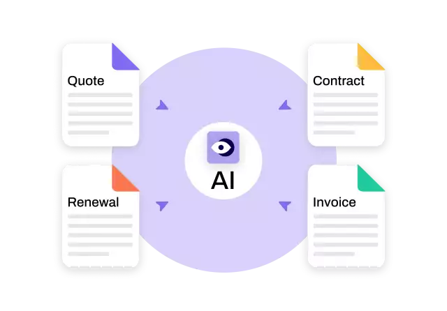 use ai to gain valuable insights