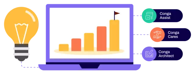 Laptop screen showing steps leading to a red flag