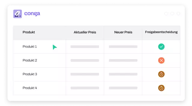 Price Management
