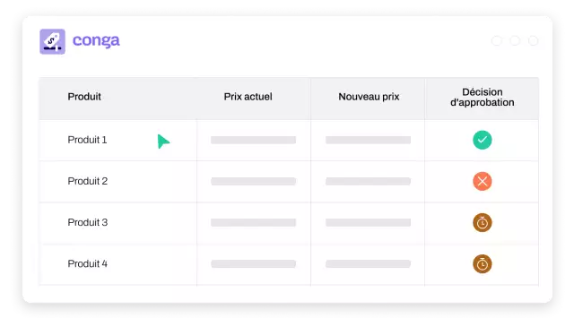 Price Management
