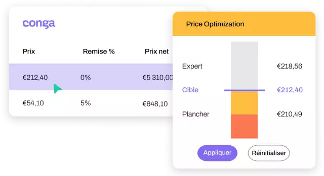 price optimization