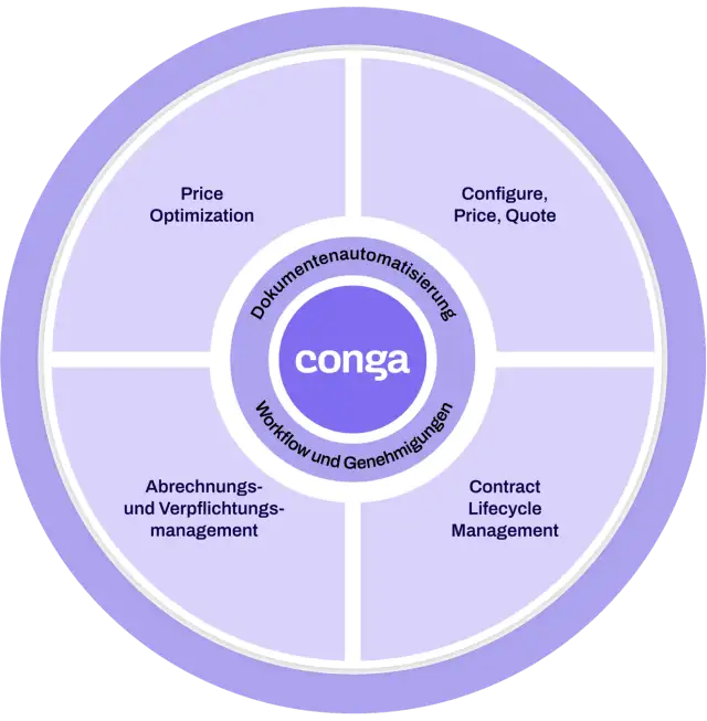 conga