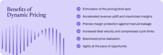 The benefits of dynamic pricing.