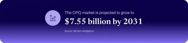 Chart showing that the CPQ market is projected to grow to $7.55 billion by 2031.