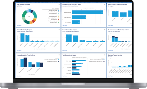 Conga Orchestrate product interface