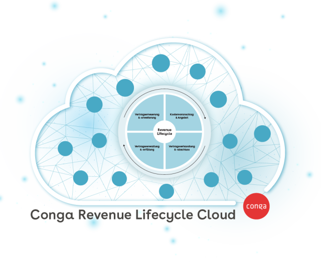 Conga Revenue Lifecycle Cloud - German