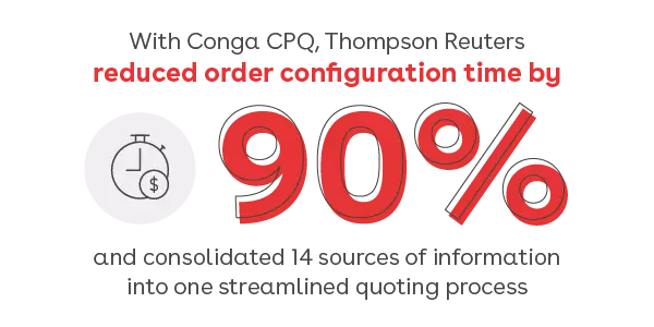 Conga CPQ enabled Thompson Reuters to produce quotes 90% faster graphic callout