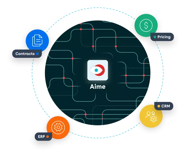 You and Aime illustration