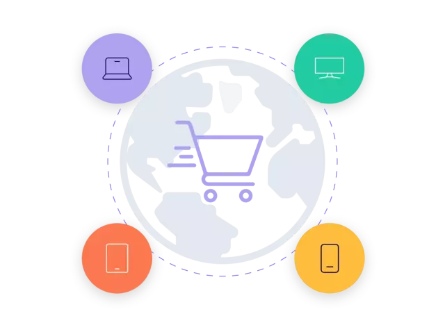 Conga Digital Commerce, global digital commerce software for any platform, location, business needs