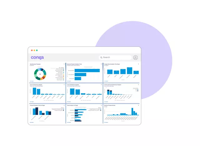 Salesforce Optimizations
